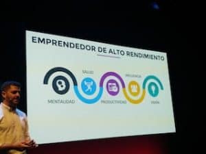 Emprendedores de alto rendimiento
