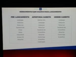 Herramientas para el lanzamiento